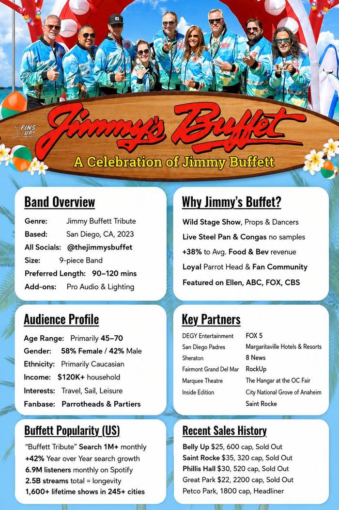 Jimmy's Buffet one-pager preview